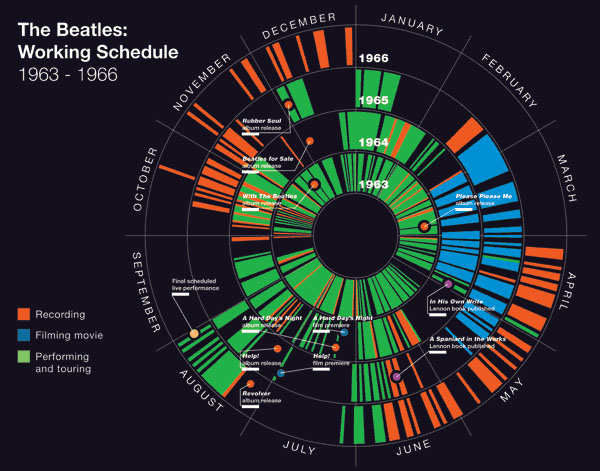 beatles_infographics2.jpg