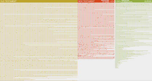 bible_quran2.jpg