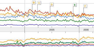 googletrends.jpg