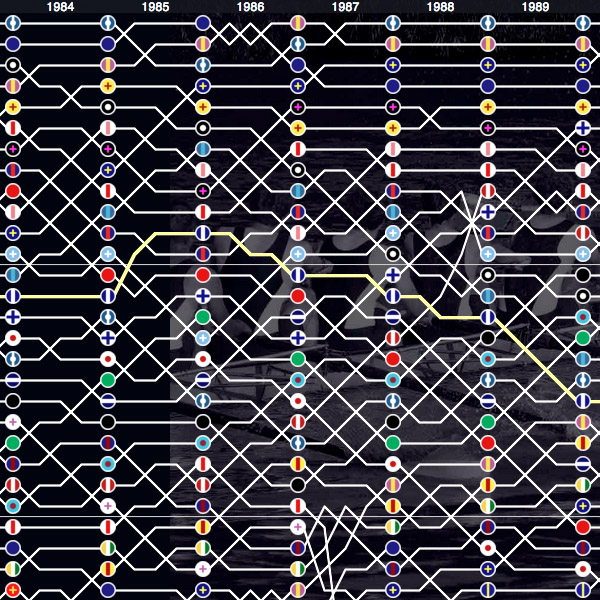 men_eights_viz2.jpg