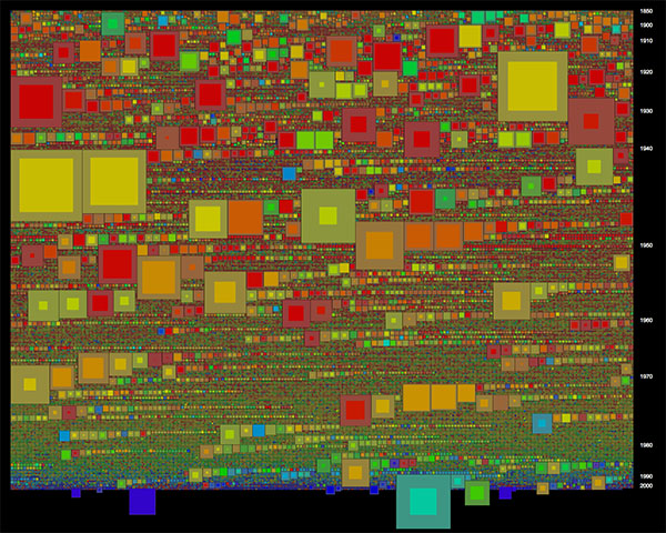 national_archives_visualization2.jpg