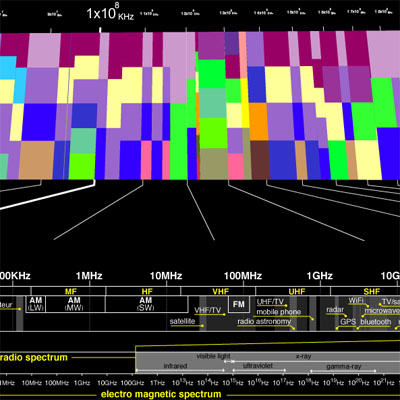 spectrum_atlas3.jpg