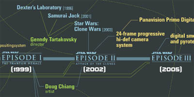 starwarsmap.jpg
