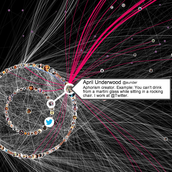 twitter_co_network2.jpg
