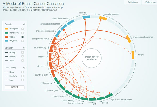 breast_cancer_incidence2.jpg