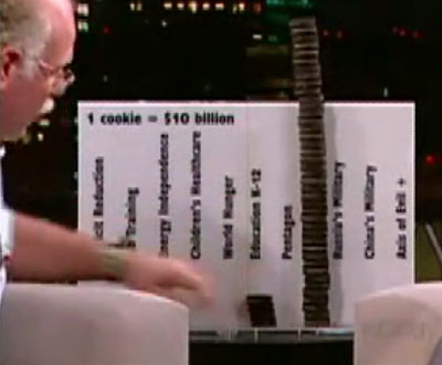 cookievisualization.jpg