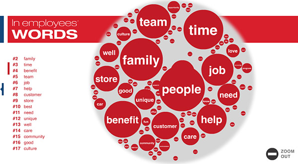 employees_say3.jpg
