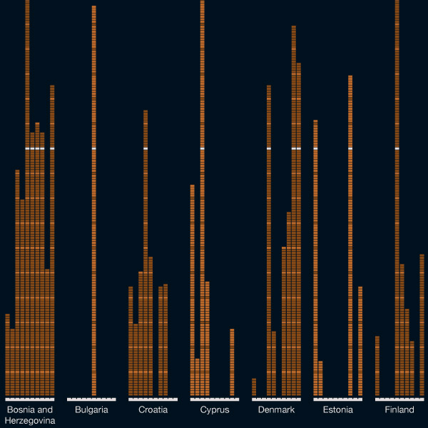 eurovision_overview2.jpg