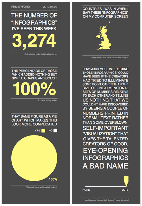 infographics_nothing2.jpg