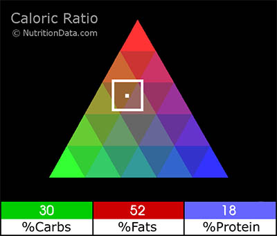 nutritiondata2.jpg