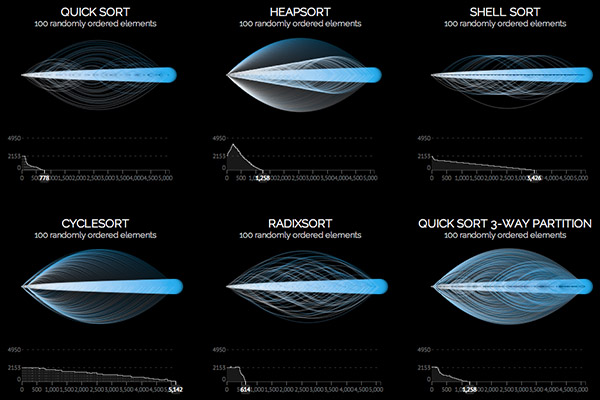 sorting_viz2.jpg