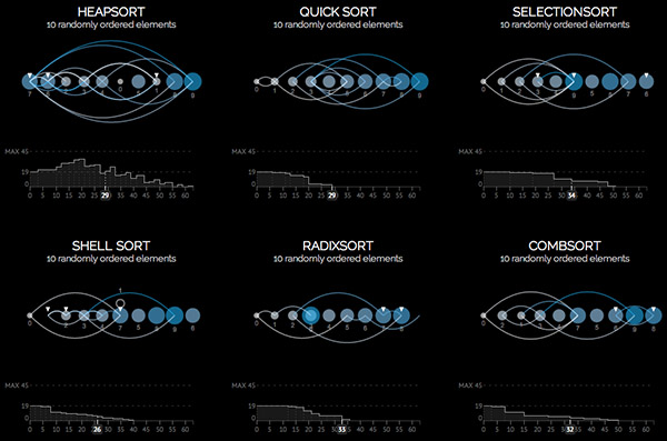 sorting_viz3.jpg