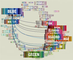 taggedcolors.jpg
